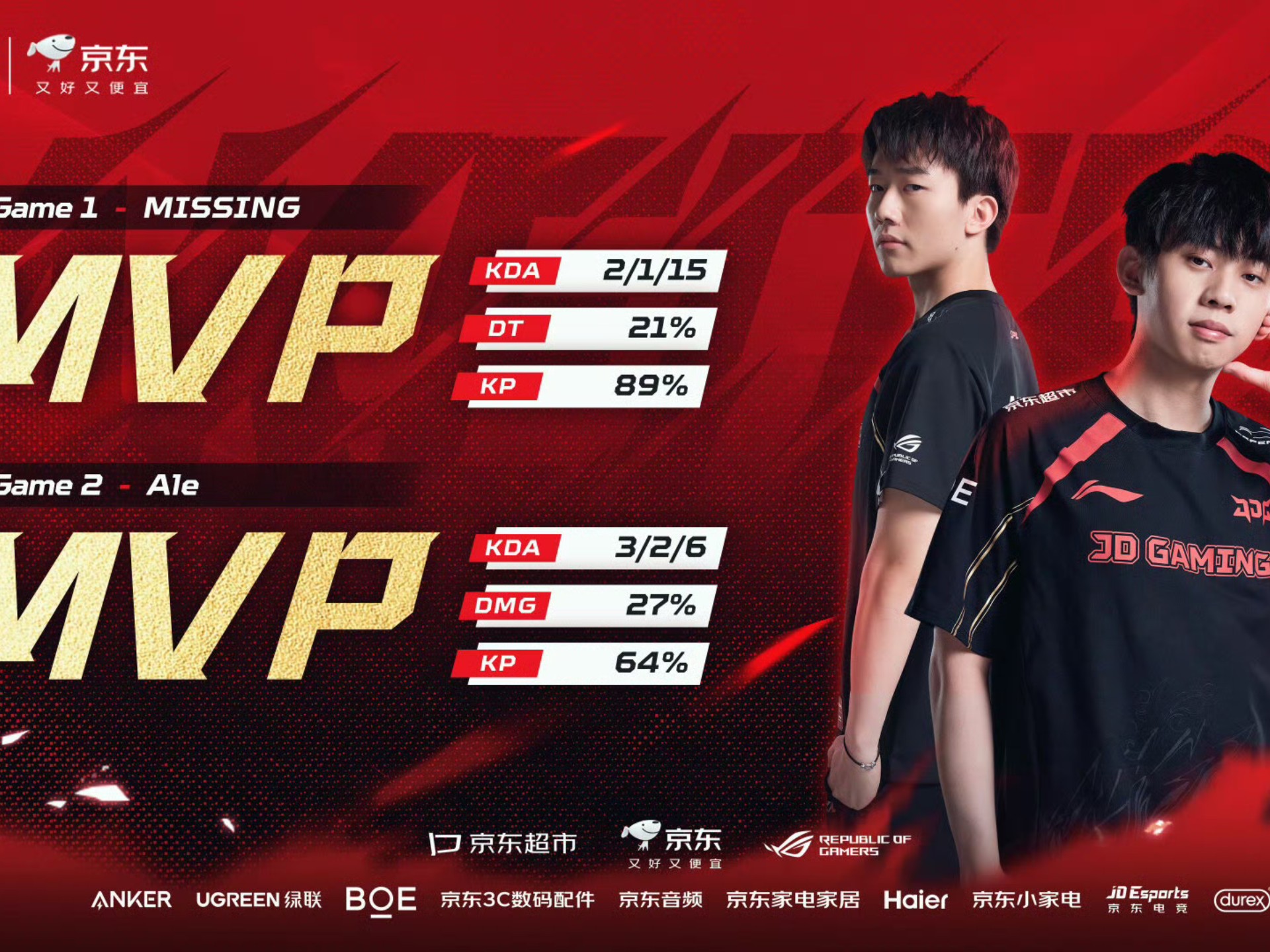 IG鏖战JDG，Ruler打破历史纪录